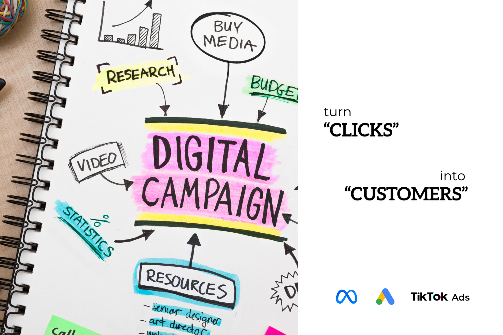 Marketing